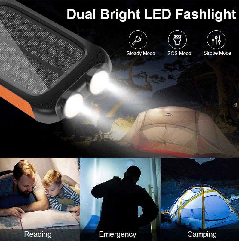 Chargeur Téléphone Solaire 20.000mAh IP67