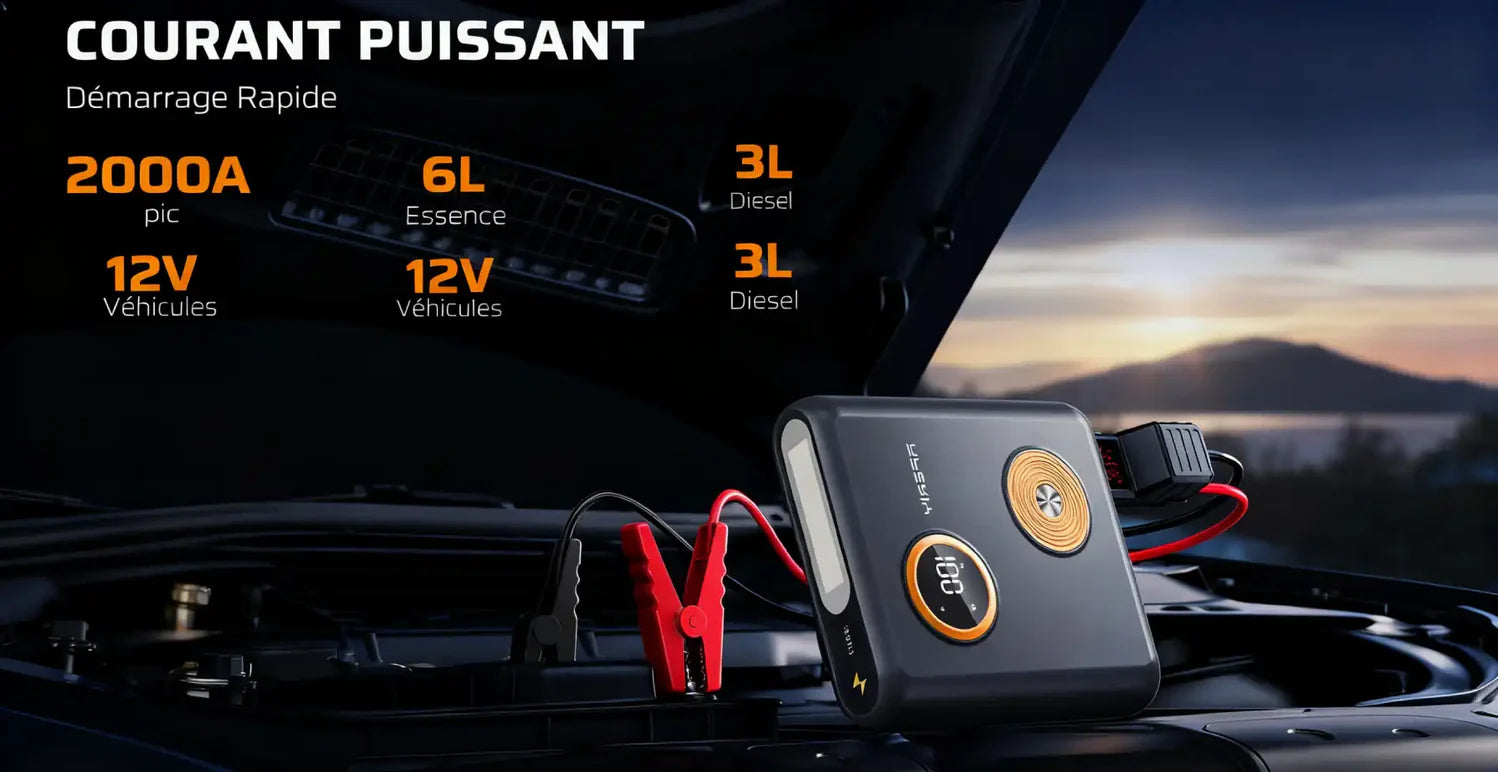 Démarreur Batterie Booster 12V 800A