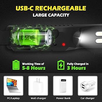 Lampe Frontale LED Rechargeable 800 Lumens IPX5