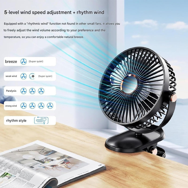 Ventilateur USB Voiture Rechargeable 6" 720°